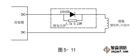 GST-QKP04、GST-QKP04/2江南足球意甲直播
控制器各区驱动钢瓶电磁阀有源输出的布线方式如图