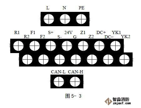 GST-QKP01江南足球意甲直播
控制器/火灾报警控制器端子接线图