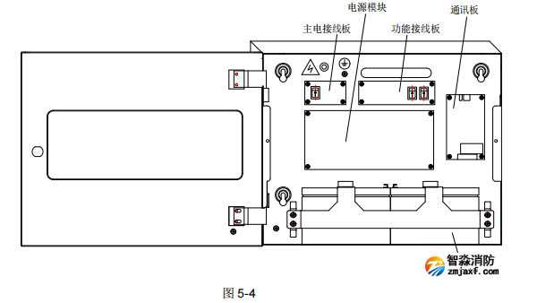 海湾GST-QKP01江南足球意甲直播
控制器面板示意图