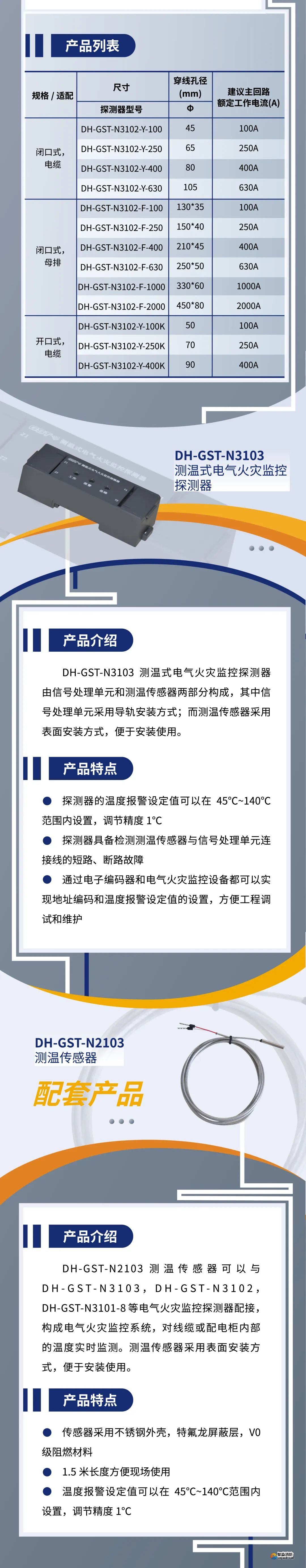 江南登录网址
新一代组合式电气火灾监控探测器产品上市