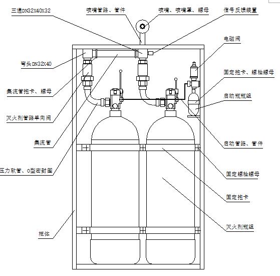 七氟丙烷柜式装置装配图