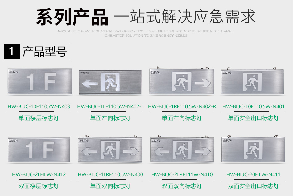 N400疏散指示灯系列产品表