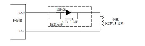 GST-QKP01江南足球意甲直播
控制器驱动钢瓶电磁阀输出布线图