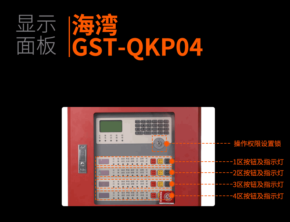 GST-QKP04江南足球意甲直播控制器显示面板