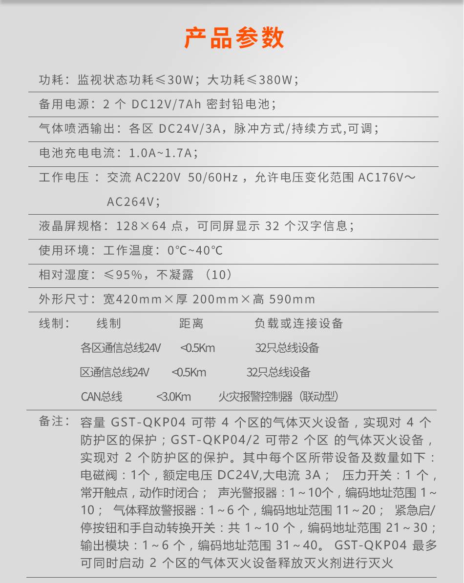 GST-QKP04/2江南足球意甲直播控制器参数
