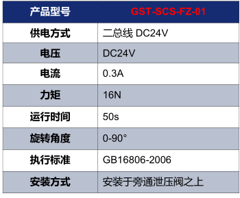 海湾GST-SCS-FZ-01电动泄压风阀执行器技术参数