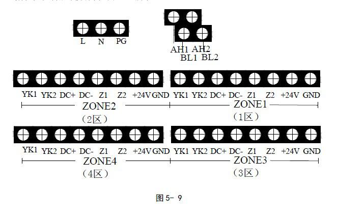 GST-QKP04、GST-QKP04/2江南足球意甲直播
控制器接线端子示意图