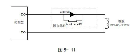 GST-QKP04、GST-QKP04/2江南足球意甲直播
控制器各区驱动钢瓶电磁阀有源输出的布线方式如图